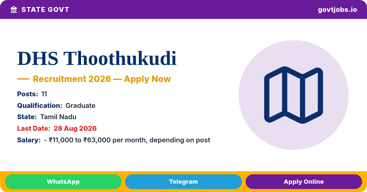 DHS Thoothukudi Recruitment 2026 — 11 Posts, Apply Offline by 28 Aug (Tamil Nadu)