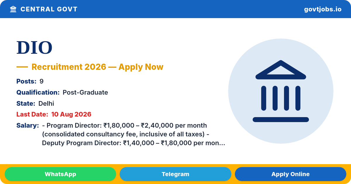 DIO Recruitment 2026 — 9 Program Executive & Director Posts, Apply Online by 10 Aug (Delhi)