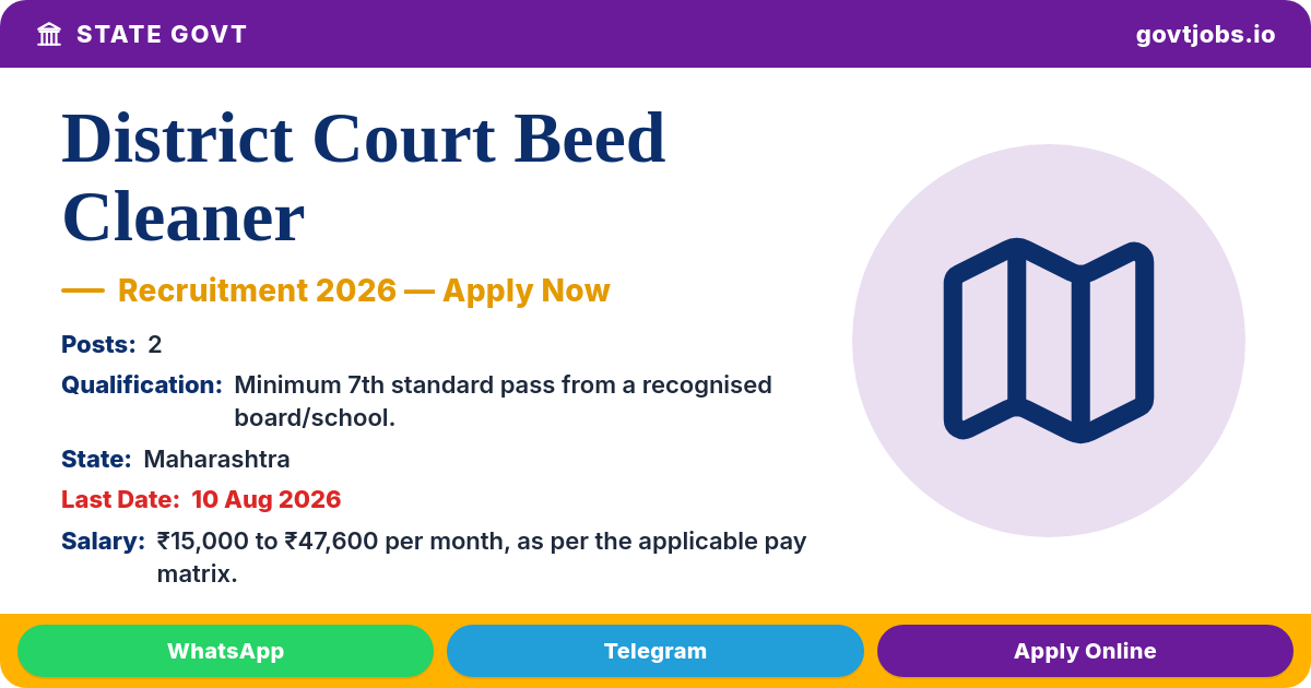 District Court Beed Cleaner Recruitment 2026 — 2 Posts, Apply Offline by 10 August (Maharashtra)
