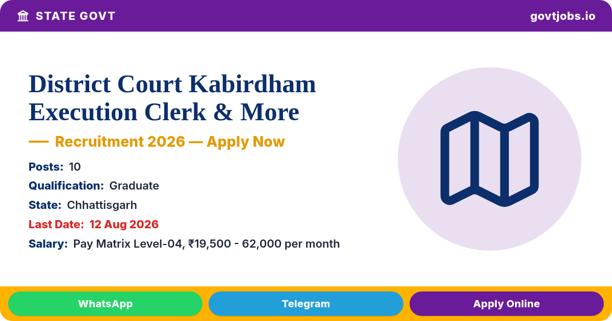 District Court Kabirdham Execution Clerk & More Recruitment 2026 — 10 Posts, Apply by 12 Aug (Chhattisgarh)