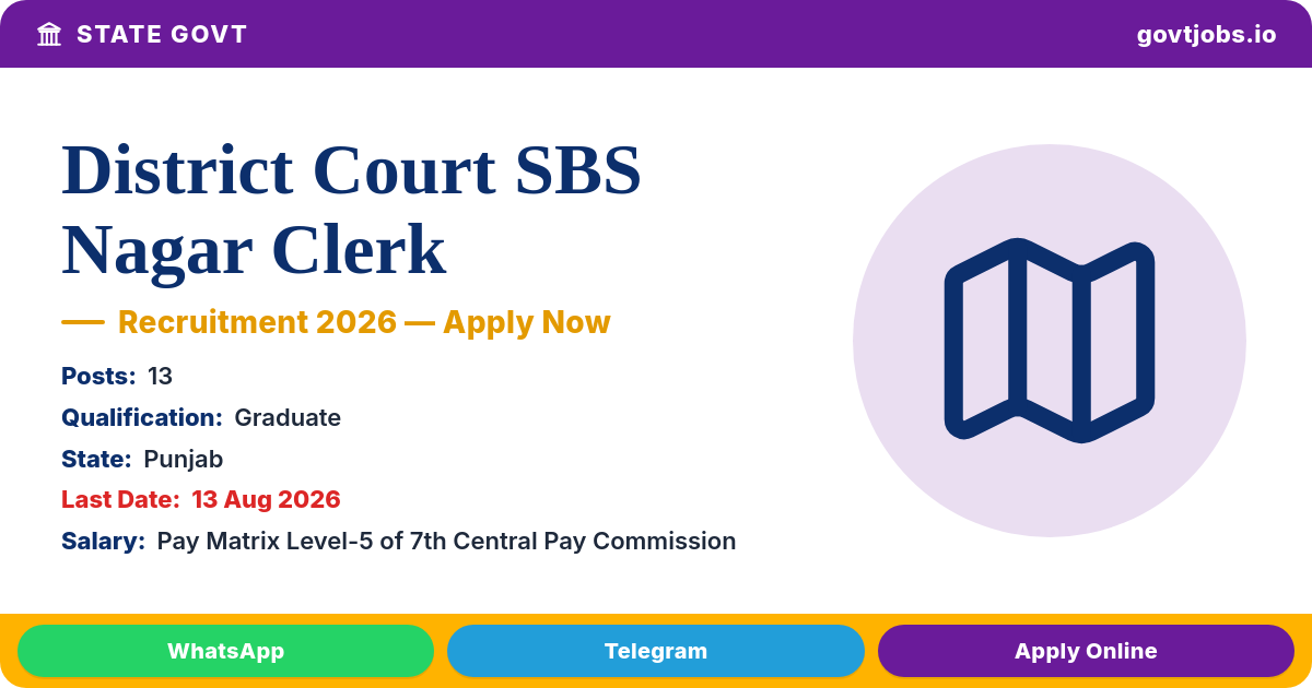 District Court SBS Nagar Clerk Recruitment 2026 — 13 Posts, Apply by 13 Aug (Punjab)