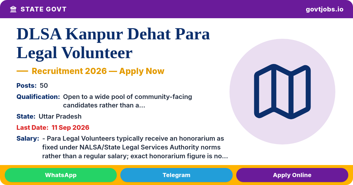 DLSA Kanpur Dehat Para Legal Volunteer Recruitment 2026 — 50 Posts, Apply by 11 Sep (UP)