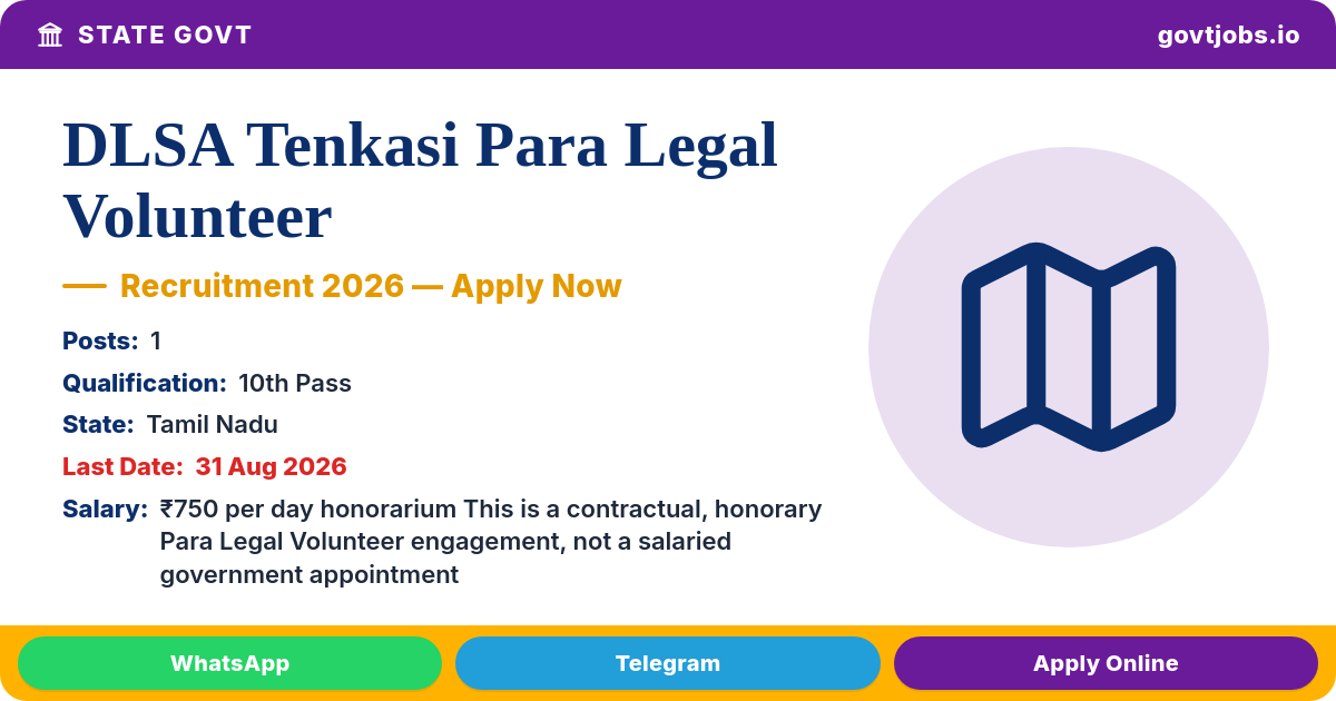 DLSA Tenkasi Para Legal Volunteer 2026 — 1 Post, 31 Aug