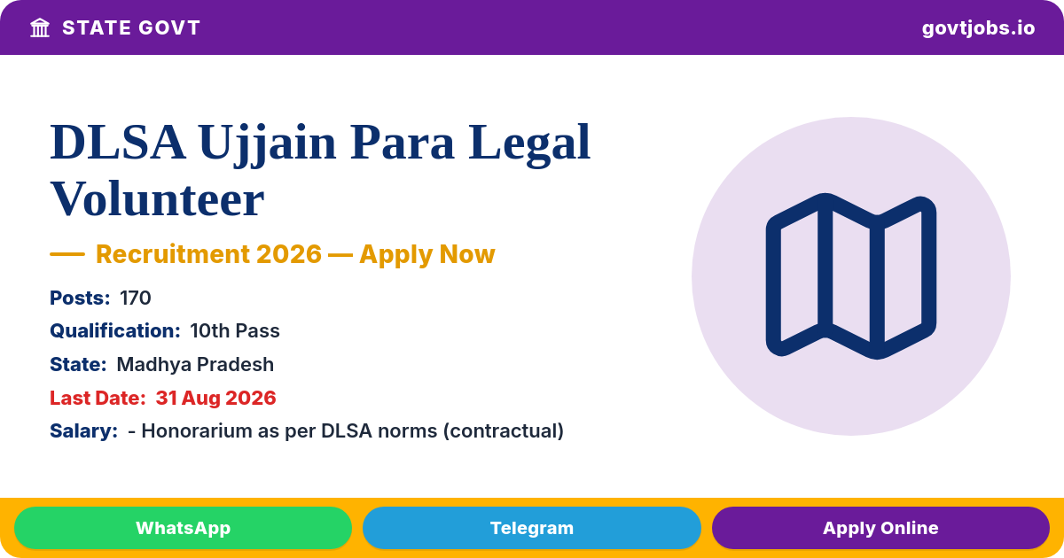 DLSA Ujjain Para Legal Volunteer Recruitment 2026 — 170 Posts, Apply by 31 Aug (Madhya Pradesh)