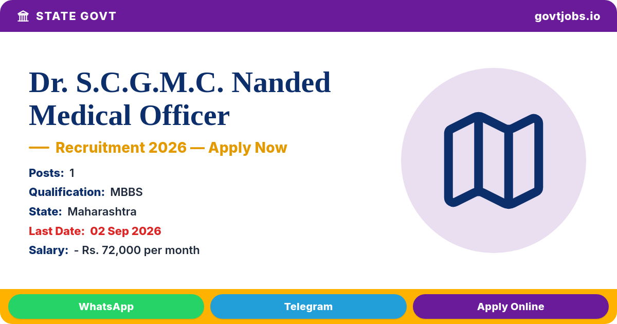Dr. S.C.G.M.C. Nanded Medical Officer Recruitment 2026 — 1 Post, Apply by 02 Sep