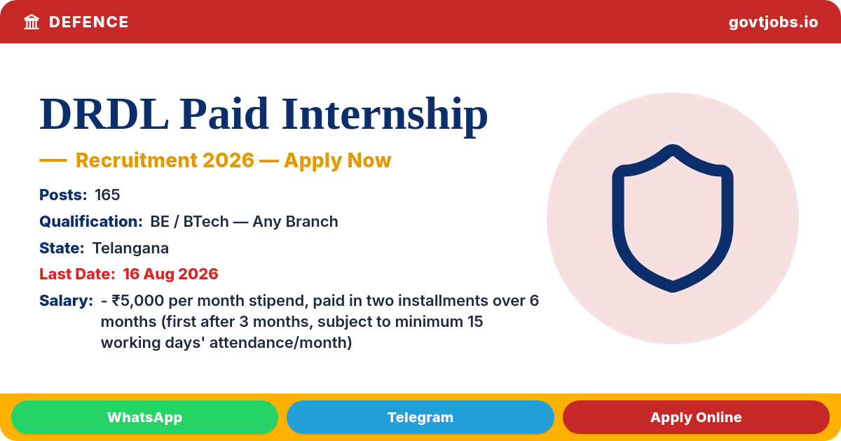 DRDL Paid Internship Recruitment 2026 — 165 Positions, Apply by 16 Aug (Telangana)