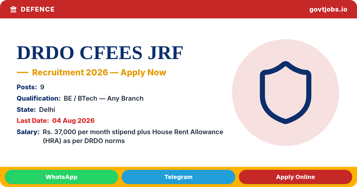 DRDO CFEES JRF Recruitment 2026 — 9 Posts, Walk-in 4 & 5 August (Delhi)