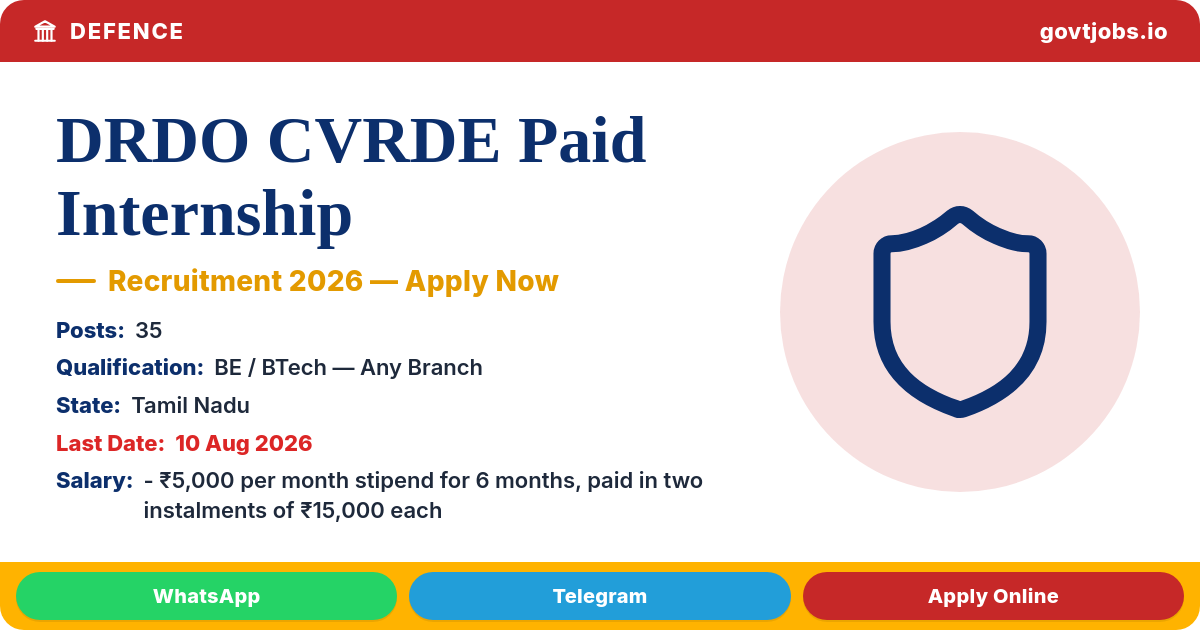 DRDO CVRDE Paid Internship Recruitment 2026 — 35 Positions, Apply by 10 Aug (Tamil Nadu)