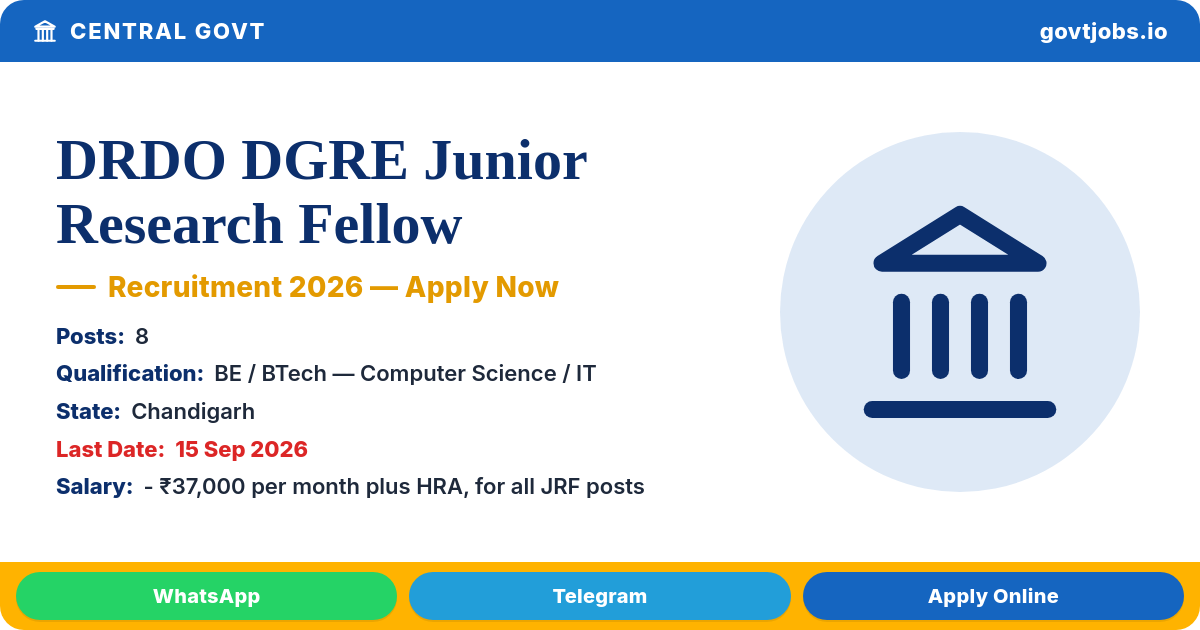 DRDO DGRE Junior Research Fellow Recruitment 2026 — 8 Posts, Walk-in 15–16 Sep (Chandigarh)