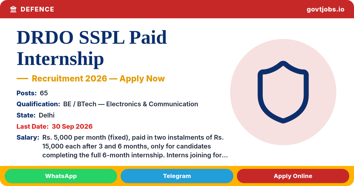 DRDO SSPL Paid Internship 2026 — 65 Posts, Apply Offline by 30 Sep (Delhi)