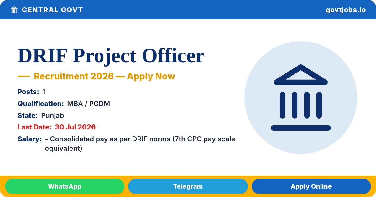 DRIF Project Officer Recruitment 2026 - 1 Post