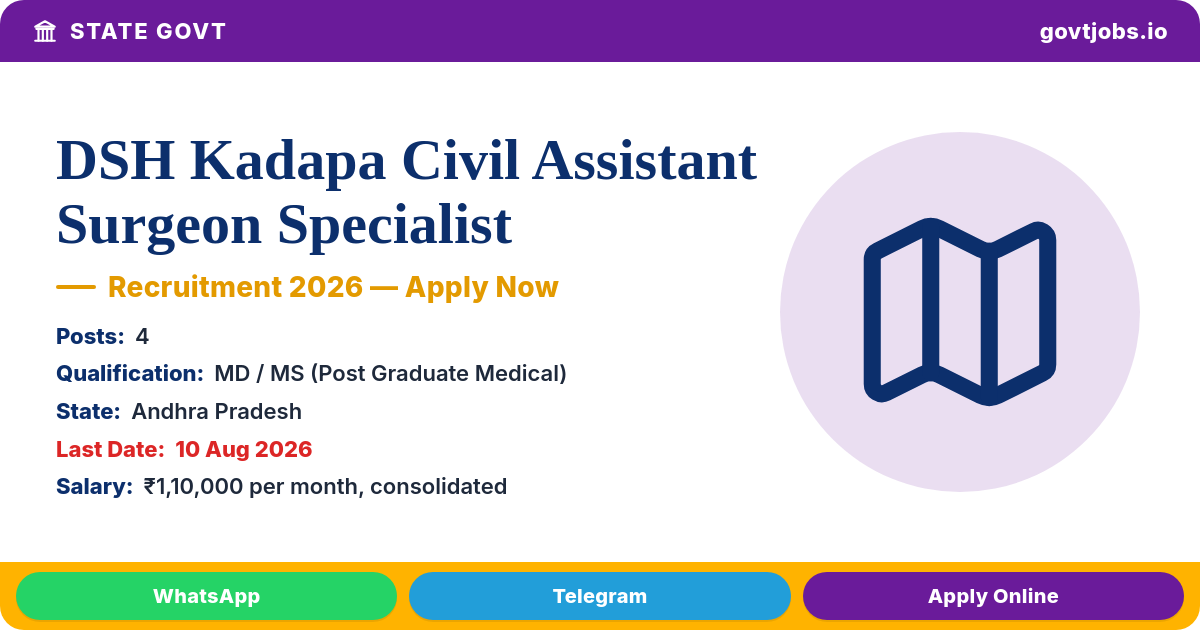 DSH Kadapa Civil Assistant Surgeon Specialist Recruitment 2026 — 4 Posts, Walk-in 10 Aug (Andhra Pradesh)