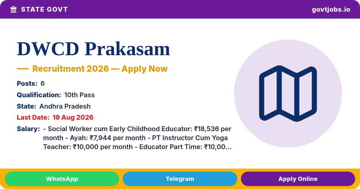 DWCD Prakasam Recruitment 2026 — Ayah, Educator, Social Worker & More, 6 Posts, Apply by 19 Aug