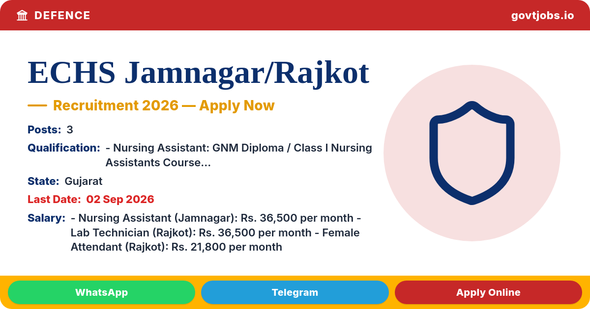 ECHS Jamnagar/Rajkot Recruitment 2026 — 3 Posts (Nursing Asst/Lab Tech/Female Attendant), Apply by 02 Sep
