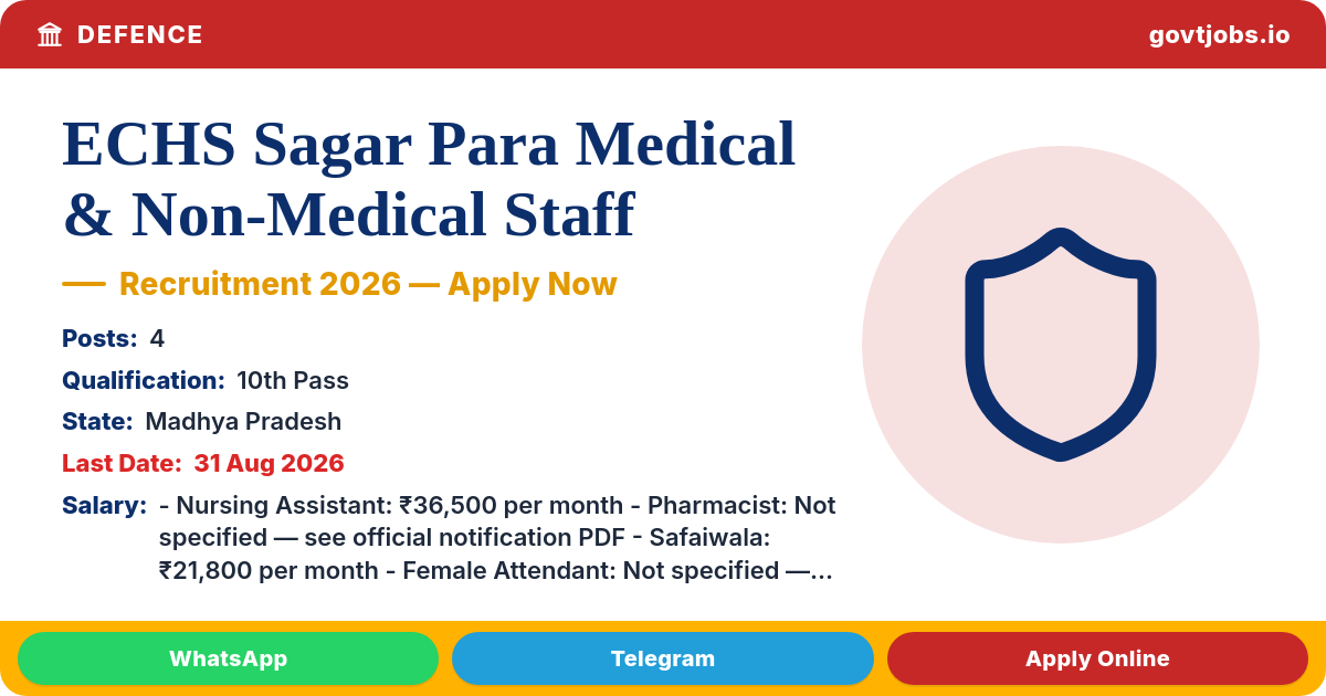 ECHS Sagar Para Medical & Non-Medical Staff Recruitment 2026 — 4 Posts, Apply by 31 Aug