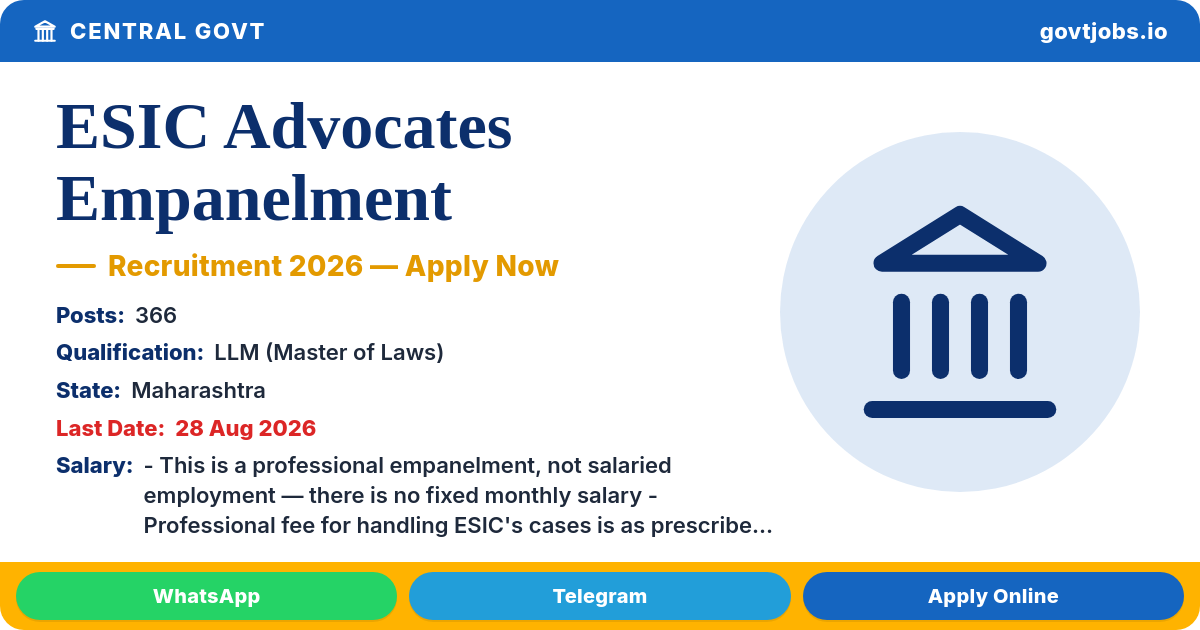 ESIC Advocates Empanelment 2026 — 366 Positions, Apply Offline by 28 Aug (Maharashtra)