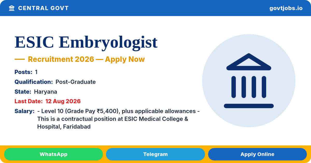 ESIC Embryologist (Scientist Gr-I) Recruitment 2026 — 1 Post, Walk-in 12 Aug (Haryana)