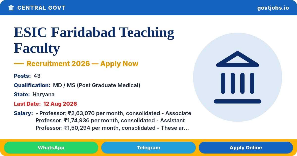 ESIC Faridabad Teaching Faculty Recruitment 2026 — 43 Posts, Walk-in 12 Aug (Haryana)