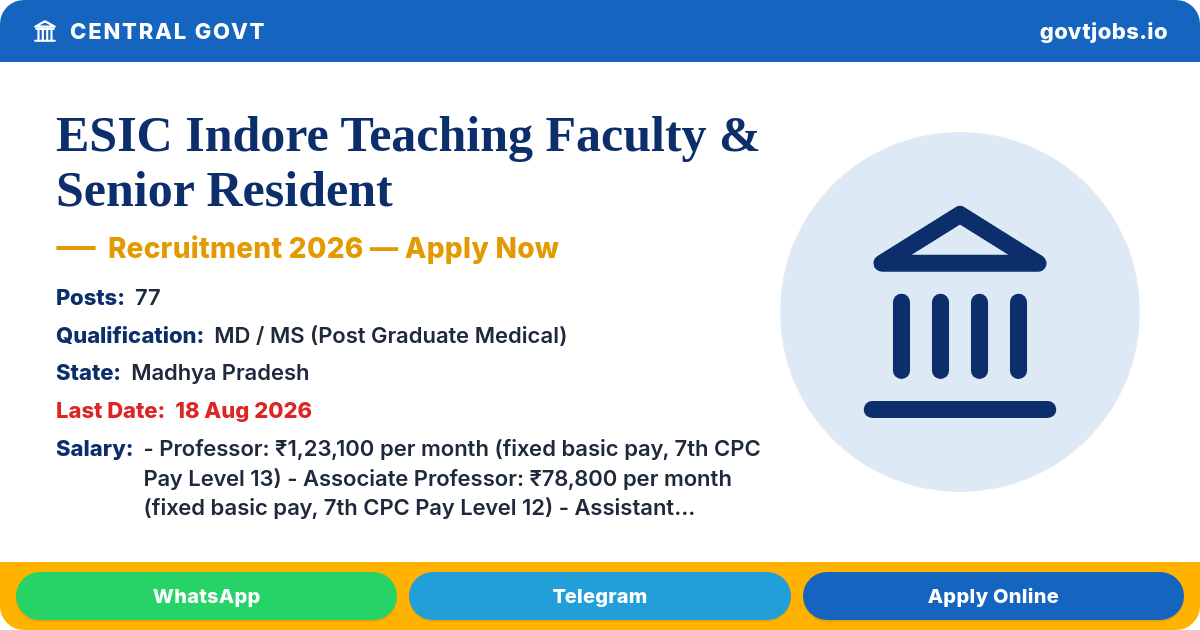 ESIC Indore Teaching Faculty & Senior Resident Recruitment 2026 — 77 Posts, Walk-in 18 Aug (Madhya Pradesh)