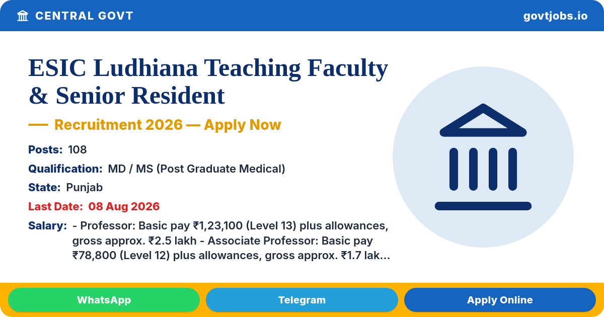 ESIC Ludhiana Teaching Faculty & Senior Resident Recruitment 2026 — 108 Posts, Walk-in 12 Aug (Punjab)