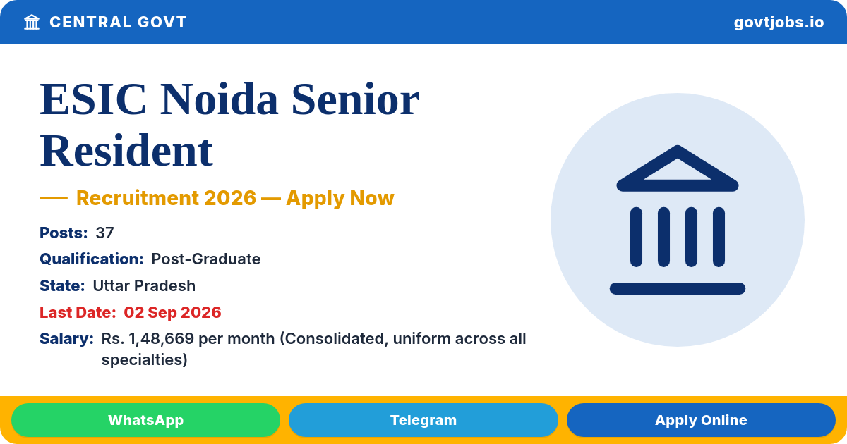 ESIC Noida Senior Resident Recruitment 2026 — 37 Posts, Walk-in