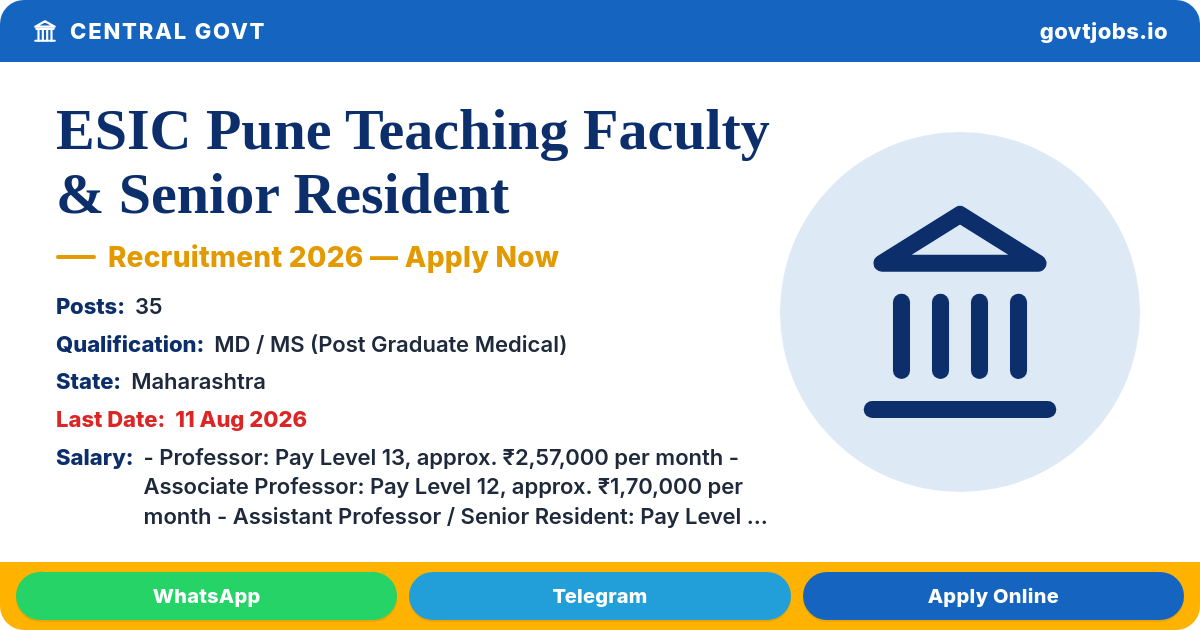 ESIC Pune Teaching Faculty & Senior Resident Recruitment 2026 — 35 Posts, Walk-in 11-13 Aug (Maharashtra)