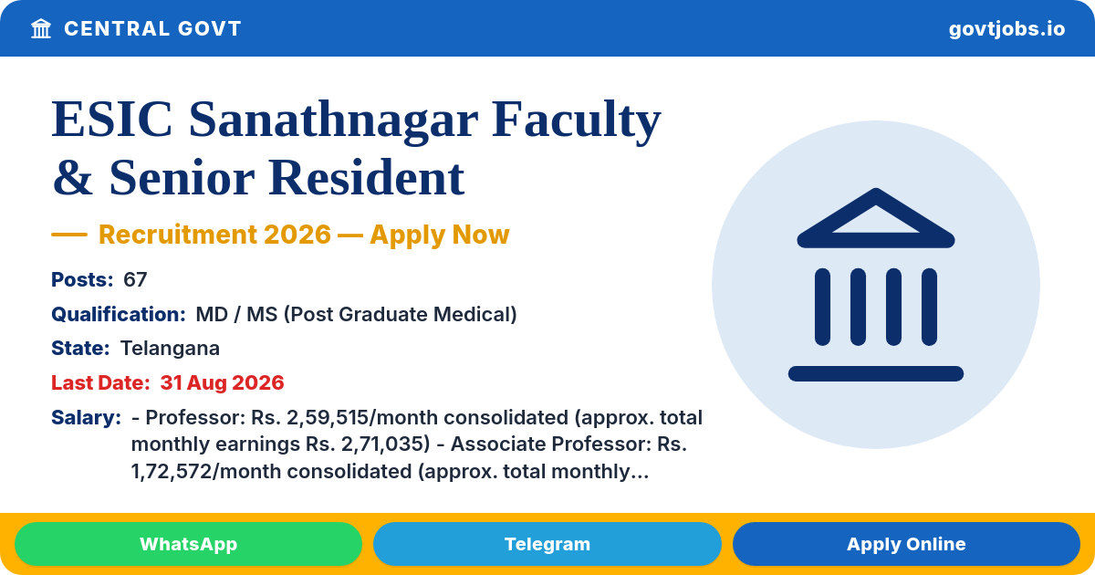 ESIC Sanathnagar Faculty & Senior Resident Recruitment 2026 — 67 Posts, Walk-in 24–31 Aug