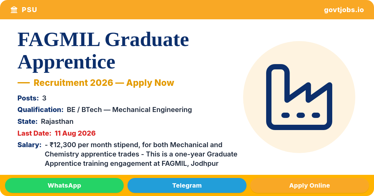 FAGMIL Graduate Apprentice Recruitment 2026 — 3 Posts, Walk-in 11 Aug (Rajasthan)