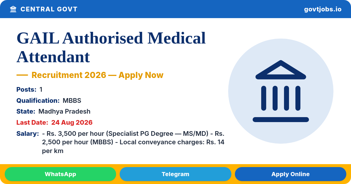 GAIL Authorised Medical Attendant Recruitment 2026 — 1 Post, Walk-in 24 Aug