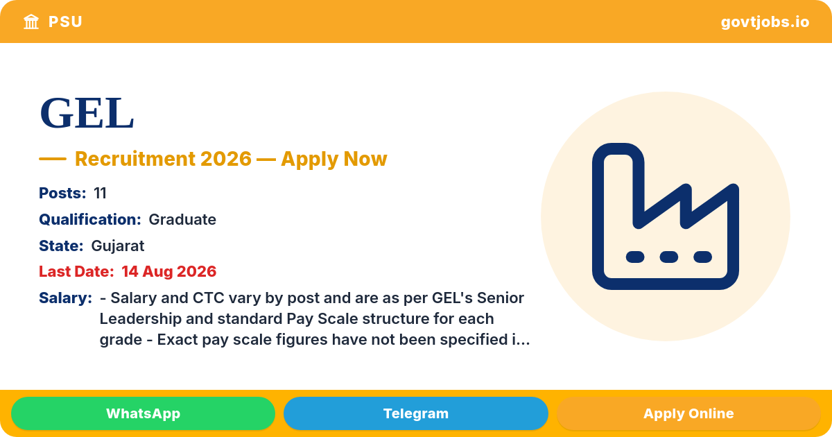 GEL Recruitment 2026 — AVP, Manager & Officer Posts, Apply Online by 14 Aug (Gujarat)
