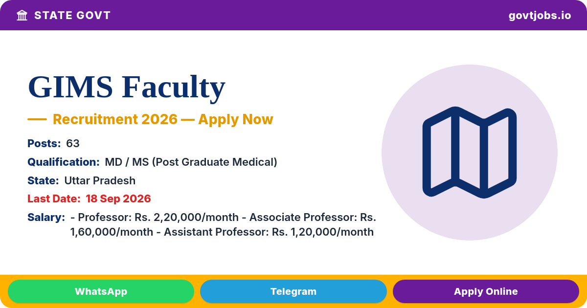 GIMS Faculty Recruitment 2026 — 63 Professor, Assoc./Asst. Professor Posts