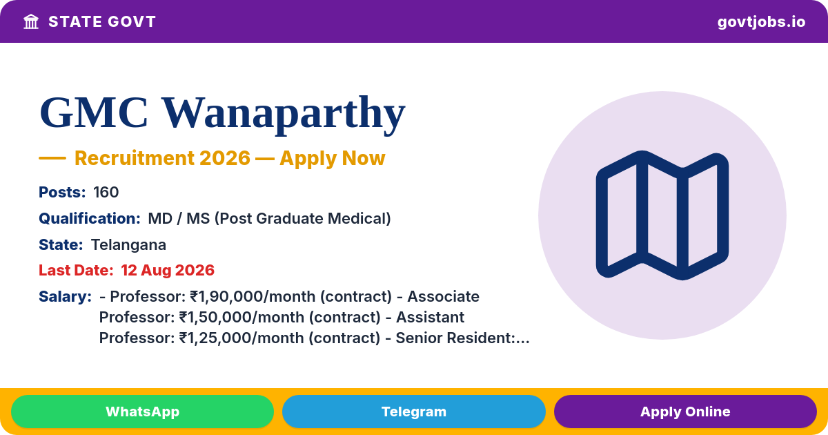 GMC Wanaparthy Recruitment 2026 — 160 Posts, Walk-in 12 Aug (Telangana)