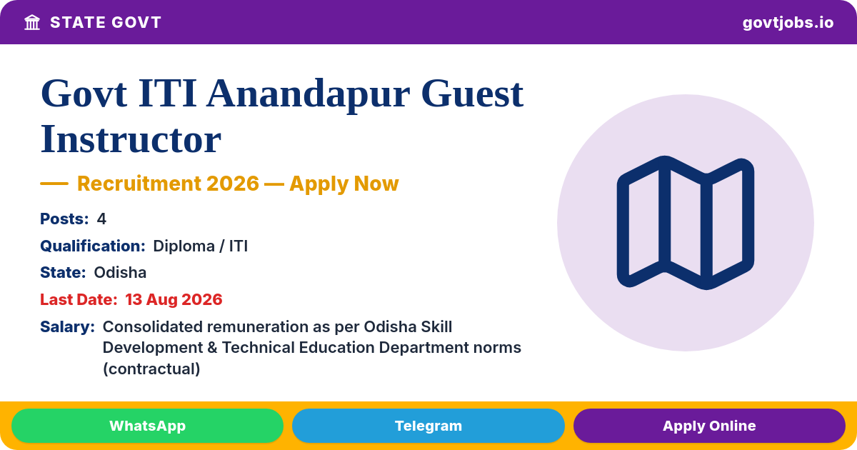 Govt ITI Anandapur Guest Instructor Recruitment 2026 — 4 Posts, Walk-in 13 Aug (Odisha)