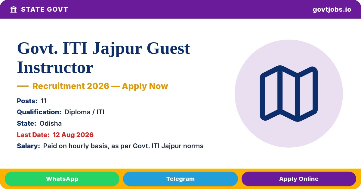 Govt. ITI Jajpur Guest Instructor Recruitment 2026 — 11 Posts, Walk-in 12 Aug (Odisha)