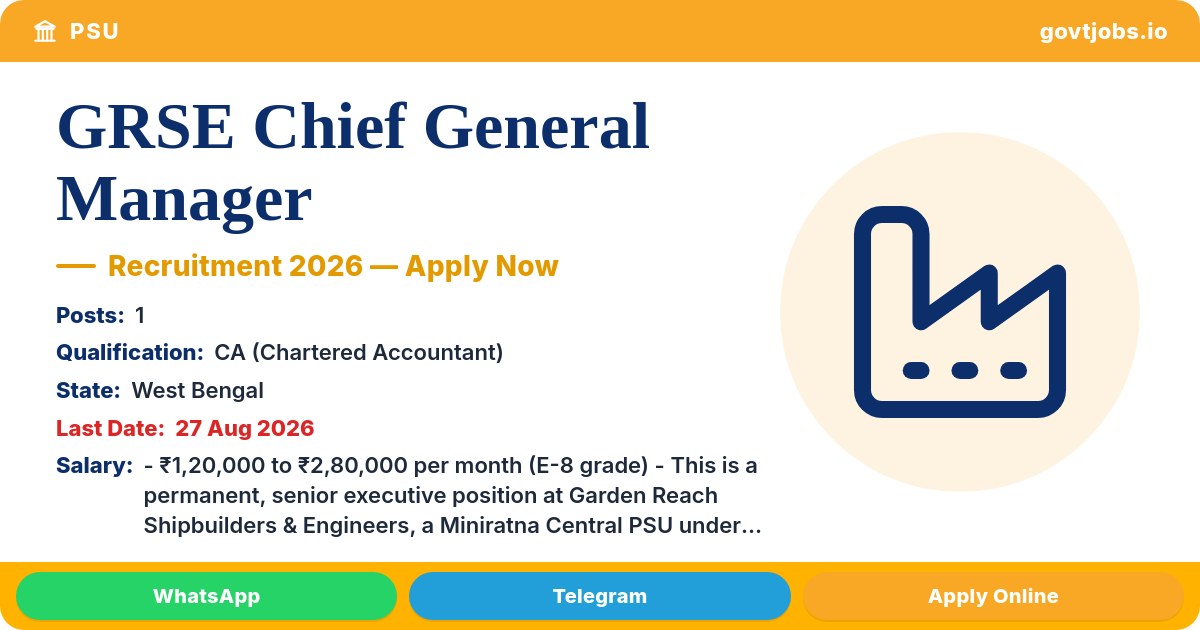 GRSE Chief General Manager (Finance) Recruitment 2026 — 1 Post, Apply Online by 27 Aug (West Bengal)