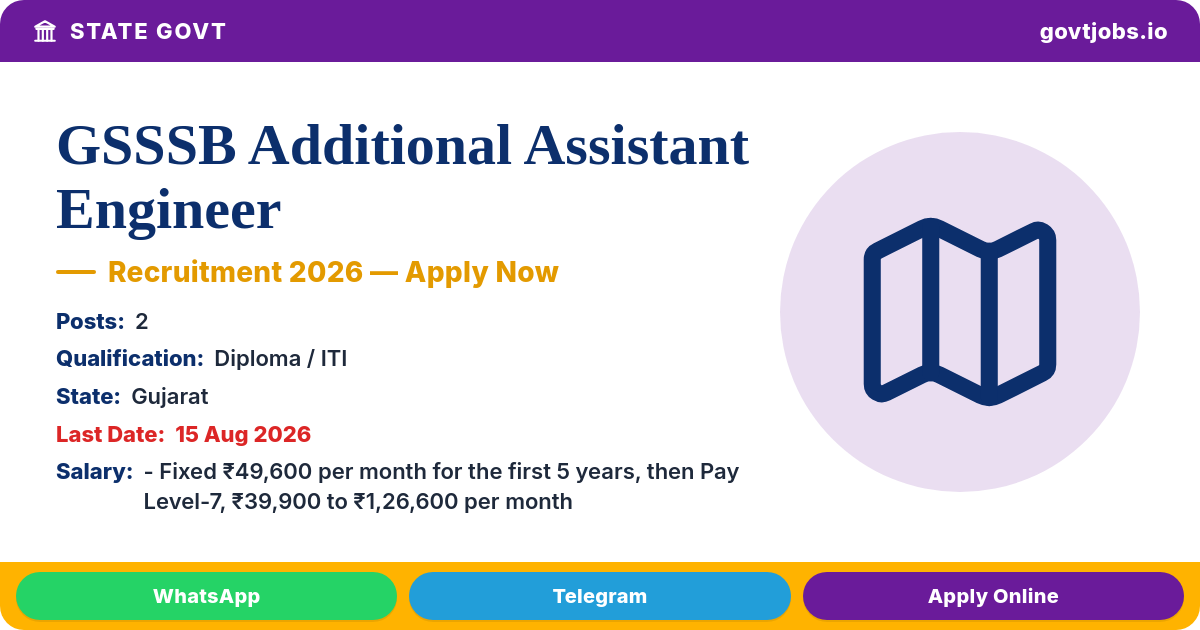 GSSSB Additional Assistant Engineer Recruitment 2026 (Electrical)