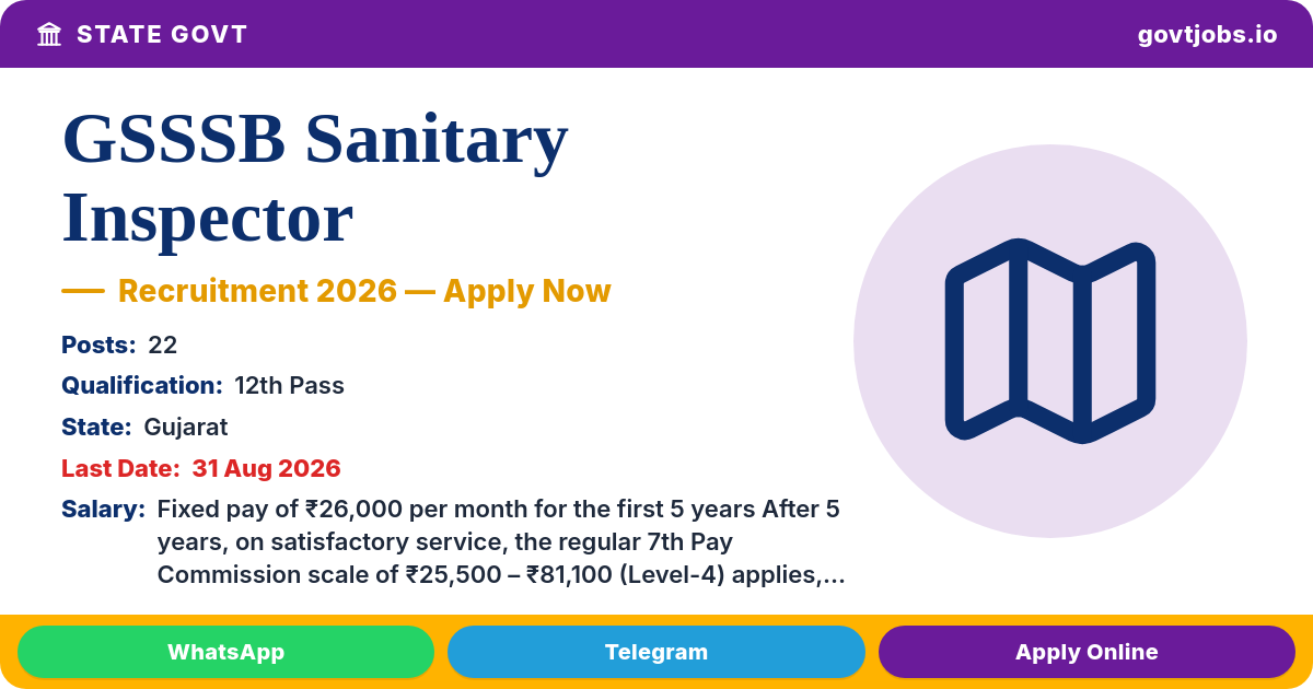 GSSSB Sanitary Inspector 2026 — 22 Posts, Apply by 31 Aug (Gujarat)