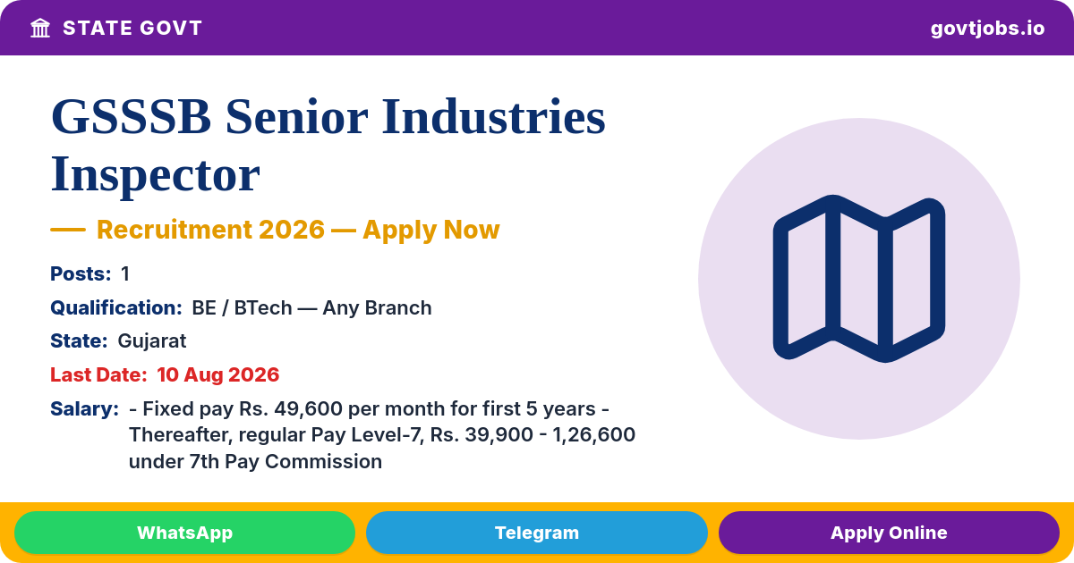 GSSSB Senior Industries Inspector Recruitment 2026 - 1 Post (Divyang Special Drive)