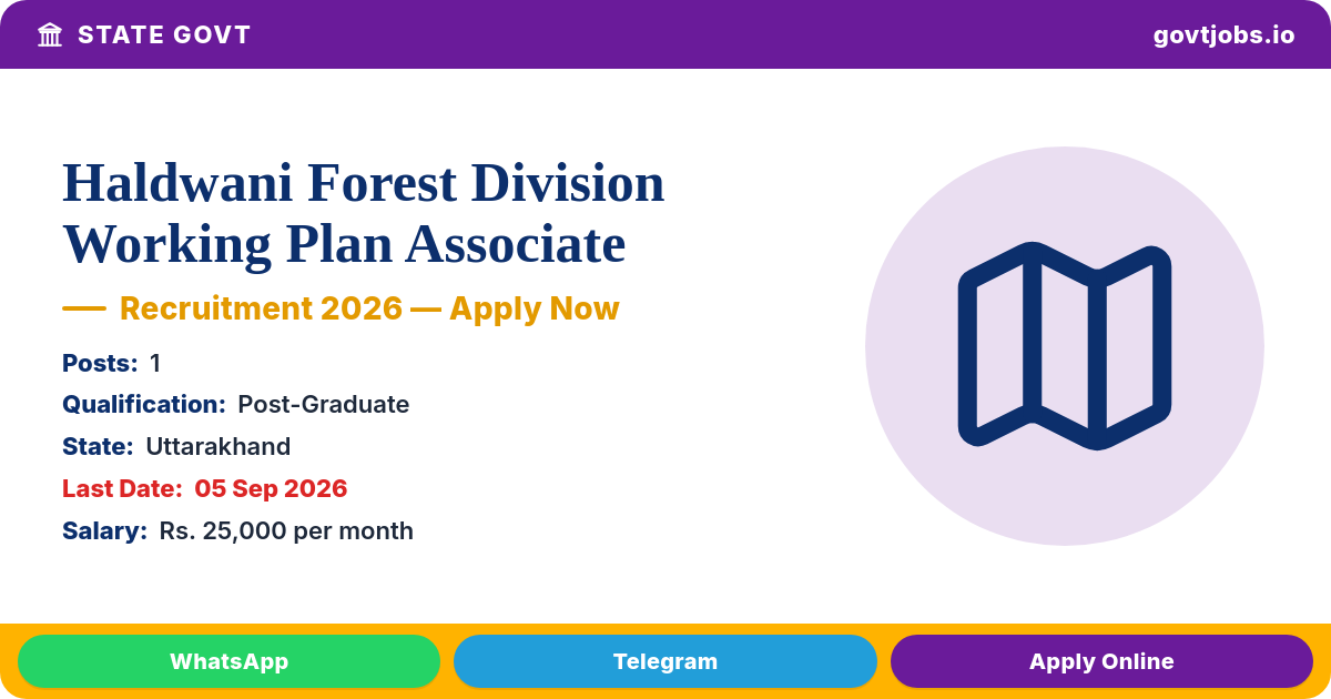 Haldwani Forest Division Working Plan Associate Recruitment 2026