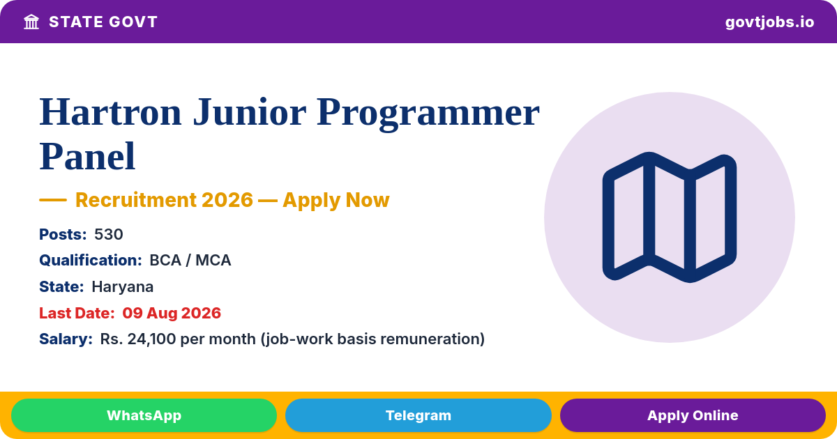 Hartron Junior Programmer Panel Recruitment 2026 — 530 Posts, Apply by 09 Aug (Haryana)