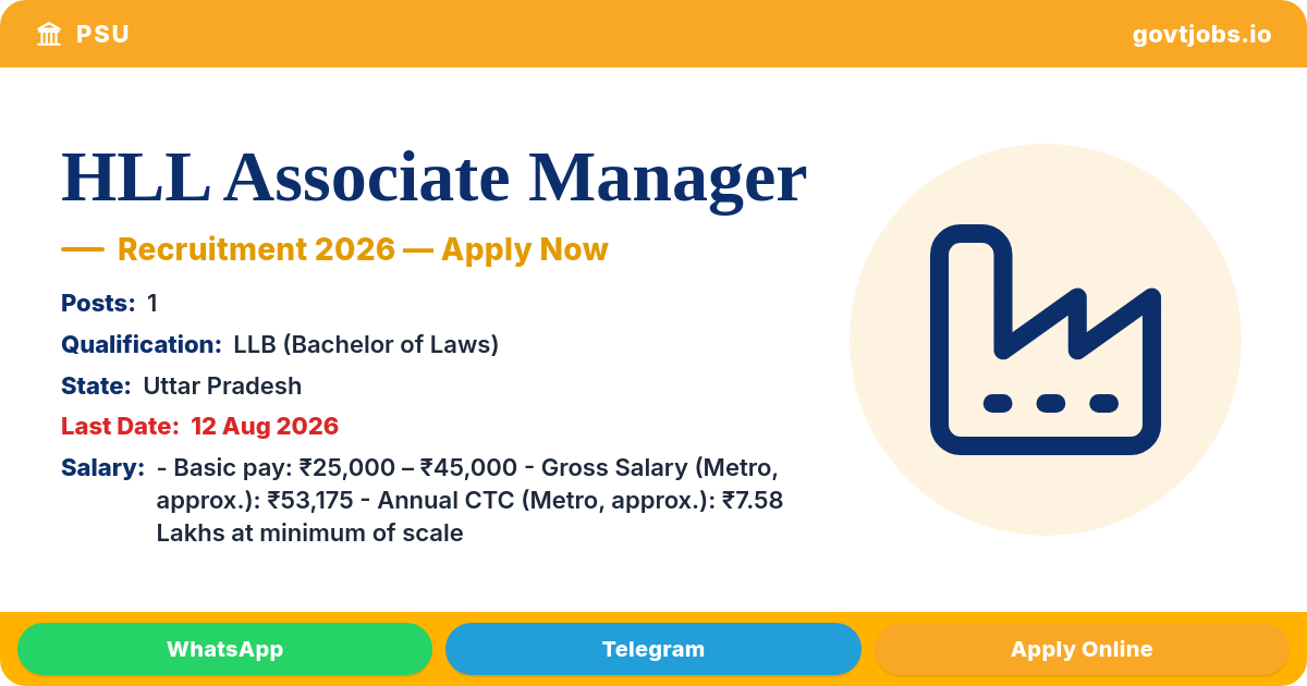 HLL Associate Manager (Legal) Recruitment 2026 — 1 Post, Apply by 12 Aug (Uttar Pradesh)