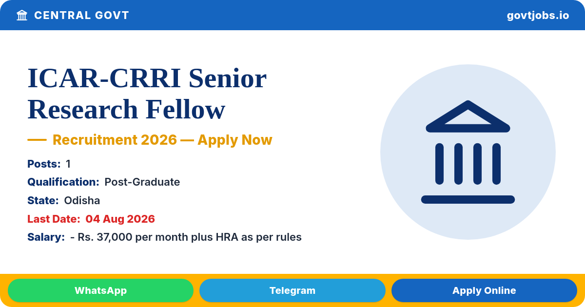 ICAR-CRRI Senior Research Fellow Recruitment 2026 - 1 Post