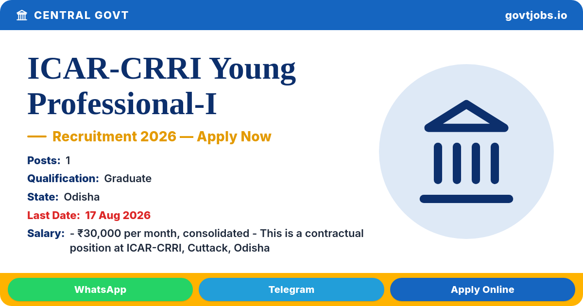 ICAR-CRRI Young Professional-I Recruitment 2026 — 1 Post, Walk-in 17 Aug (Odisha)