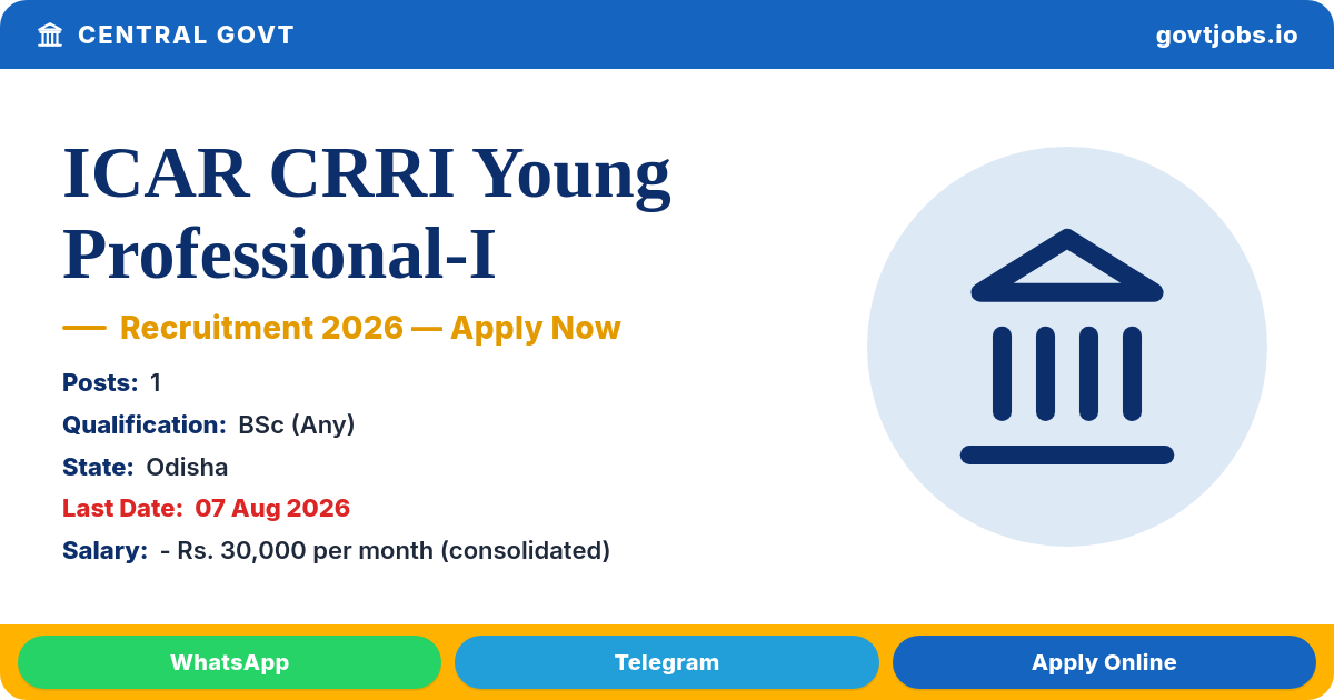 ICAR CRRI Young Professional-I Recruitment 2026 — 1 Post, Walk-in 07 Aug (Odisha)
