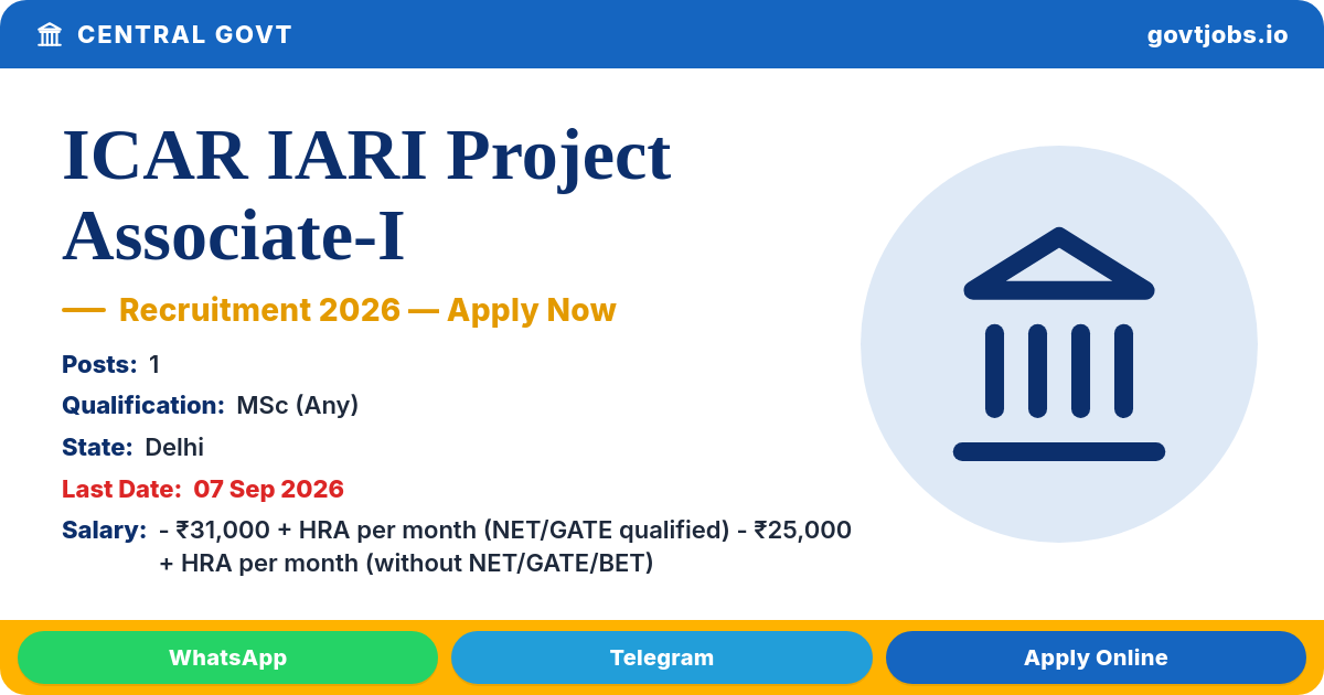 ICAR IARI Project Associate-I Recruitment 2026 — 1 Post, Email by 7 Sep