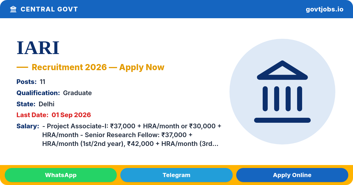 IARI Recruitment 2026 — 11 Posts, Walk-in 2 & 3 Sep (Delhi)
