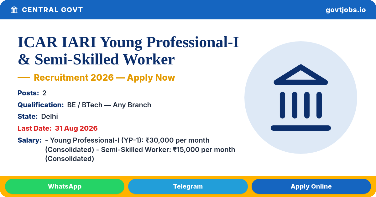 ICAR IARI Young Professional-I & Semi-Skilled Worker Recruitment 2026 — 2 Posts, 1 Sep