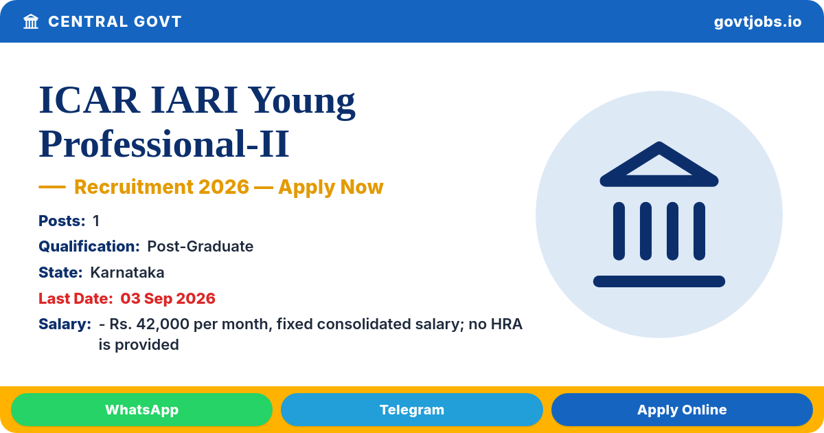 ICAR IARI Young Professional-II (YP-II) Recruitment 2026 – 1 Post