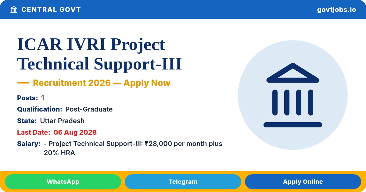 ICAR IVRI Project Technical Support-III Recruitment 2026