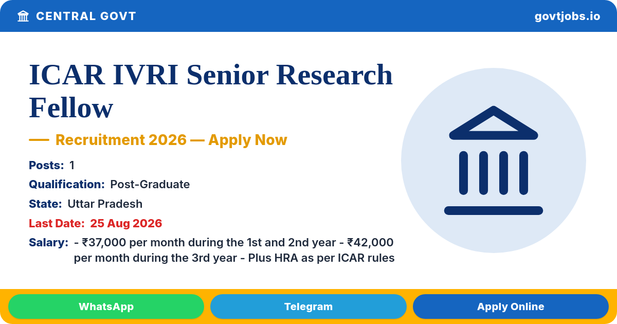 ICAR IVRI Senior Research Fellow Recruitment 2026 — 1 Post, Apply by 25 Aug